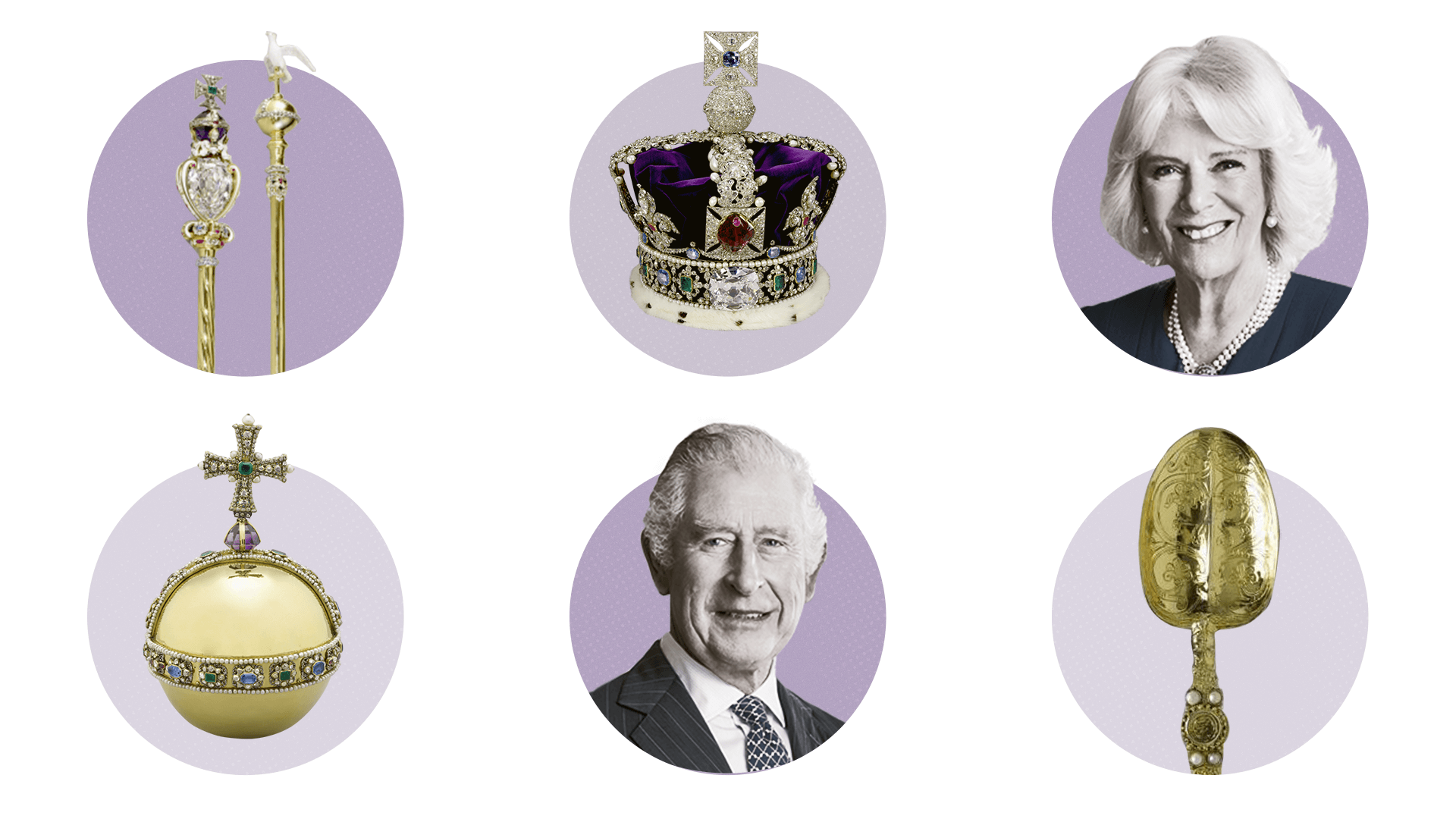 Thumbnail for British royal regalia