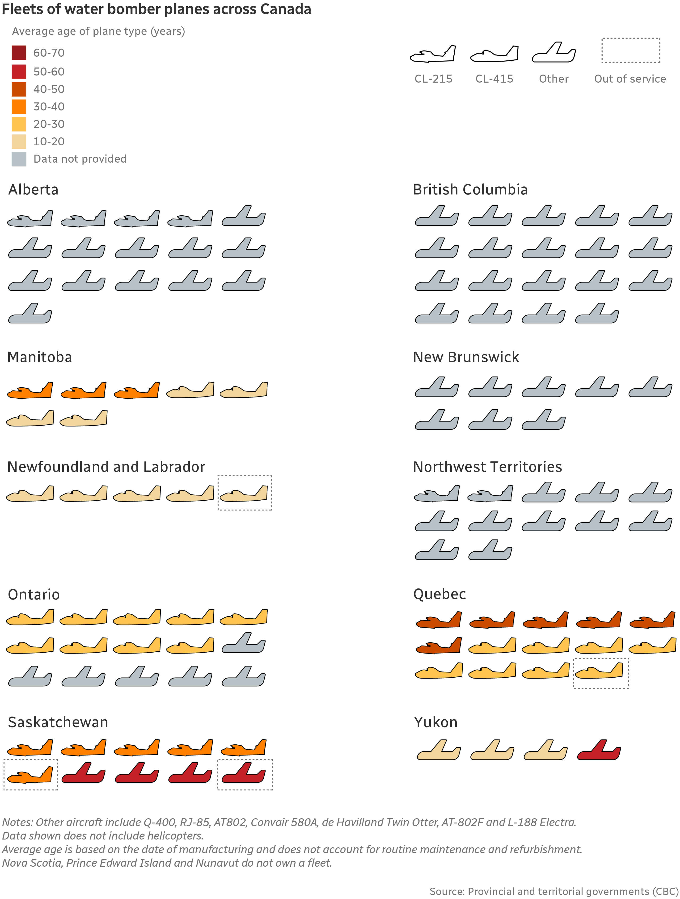 Canada's water bomb fleets infographic
